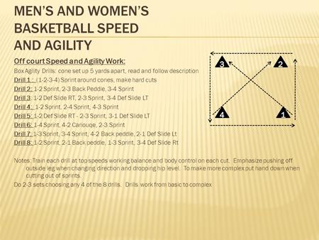 Men’s and Women’s basketball Speed and Agility