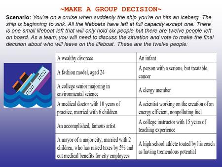 ~MAKE A GROUP DECISION~ Scenario: You’re on a cruise when suddenly the ship you’re on hits an iceberg. The ship is beginning to sink. All the lifeboats.