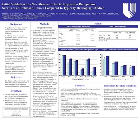 Initial Validation of a New Measure of Facial Expression Recognition: Survivors of Childhood Cancer Compared to Typically-Developing Children Melanie J.