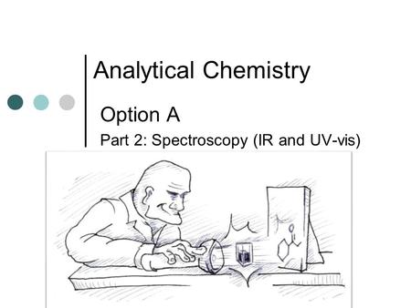 Option A Part 2: Spectroscopy (IR and UV-vis)