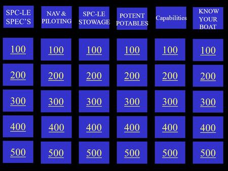 500 400 300 200 100 500 400 300 200 100 500 400 300 200 100 500 400 300 200 100 500 400 300 200 100 500 400 300 200 100 SPC-LE SPEC’S NAV & PILOTING SPC-LE.