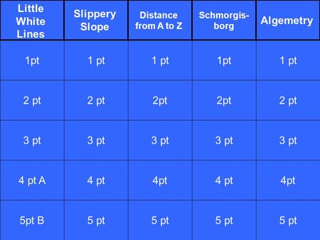 2 pt 3 pt 4 pt A 5pt B 1 pt 2 pt 3 pt 4 pt 5 pt 1 pt 2pt 3 pt 4pt 5 pt 1pt 2pt 3 pt 4 pt 5 pt 1 pt 2 pt 3 pt 4pt 5 pt 1pt Algemetry Distance from A to.