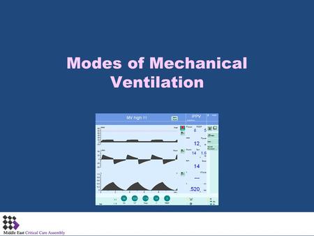 Modes of Mechanical Ventilation