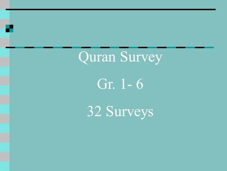 Quran Survey Gr. 1- 6 32 Surveys. My Child Exposed To Quran Recitation In His/Her Daily Life Besides ACA’s Classes Average 30 Minutes A Day.