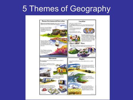 5 Themes of Geography.