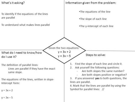 What’s it asking?Information given from the problem: Steps to solve: What do I need to know/how do I use it? To identify if the equations of the lines.