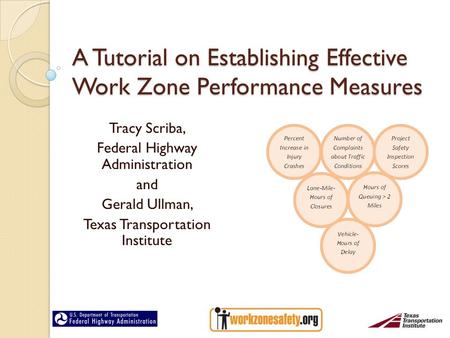 A Tutorial on Establishing Effective Work Zone Performance Measures Tracy Scriba, Federal Highway Administration and Gerald Ullman, Texas Transportation.