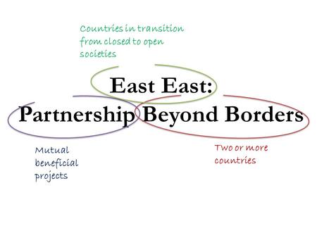 East East: Partnership Beyond Borders Two or more countries Mutual beneficial projects Countries in transition from closed to open societies.