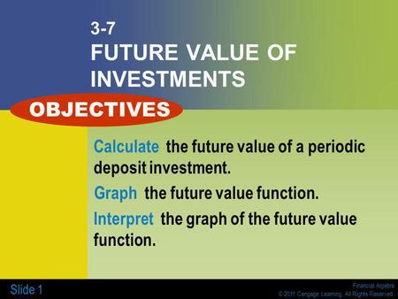 3-7 FUTURE VALUE OF INVESTMENTS