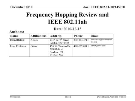 Doc.: IEEE 802.11-10/1457r0 Submission December 2010 David Halasz, OakTree WirelessSlide 1 Frequency Hopping Review and IEEE 802.11ah Date: 2010-12-15.