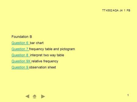 TT 4302 AQA J4 1 FB 1 Foundation B Question 6 Question 6 bar chart Question 7 Question 7 frequency table and pictogram Question 8 Question 8 interpret.