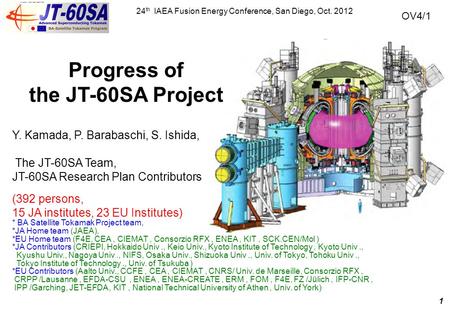 Progress of the JT-60SA Project 24 th IAEA Fusion Energy Conference, San Diego, Oct. 2012 Y. Kamada, P. Barabaschi, S. Ishida, The JT-60SA Team, JT-60SA.