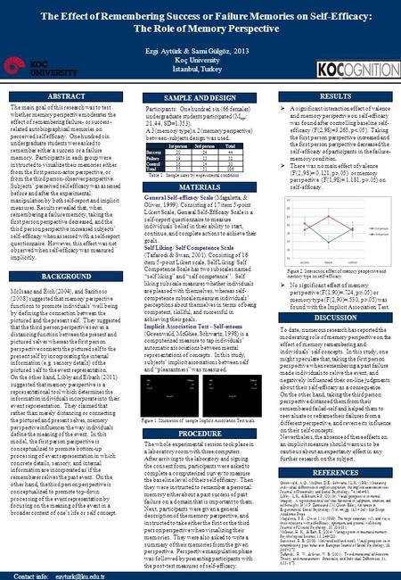 The Effect of Remembering Success or Failure Memories on Self-Efficacy: The Role of Memory Perspective ABSTRACT The main goal of this research was to test.