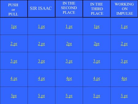 2 pt 3 pt 4 pt 5pt 1 pt 2 pt 3 pt 4 pt 5 pt 1 pt 2pt 3 pt 4pt 5 pt 1pt 2pt 3 pt 4 pt 5 pt 1 pt 2 pt 3 pt 4pt 5 pt 1pt IN THE THIRD PLACE WORKING ON IMPULSE.