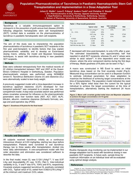 The aim of this study was to characterise the population pharmacokinetics of tacrolimus in paediatric SCT recipients in the first year post-transplant;