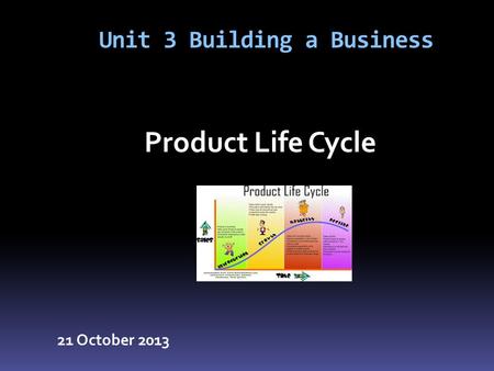 Unit 3 Building a Business