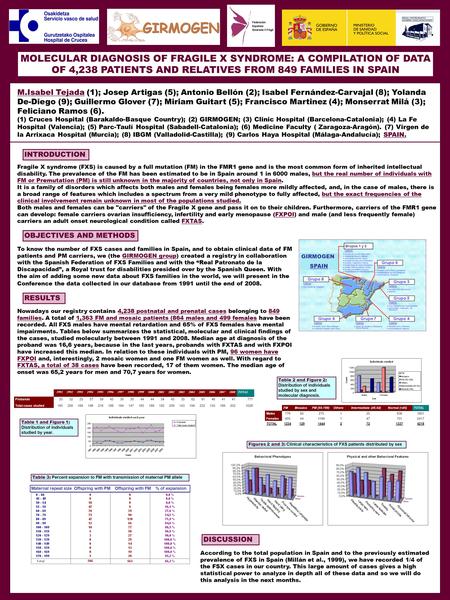 MOLECULAR DIAGNOSIS OF FRAGILE X SYNDROME: A COMPILATION OF DATA OF 4,238 PATIENTS AND RELATIVES FROM 849 FAMILIES IN SPAIN M.Isabel Tejada (1); Josep.