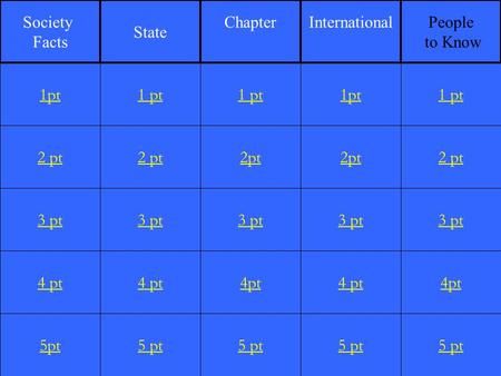 2 pt 3 pt 4 pt 5pt 1 pt 2 pt 3 pt 4 pt 5 pt 1 pt 2pt 3 pt 4pt 5 pt 1pt 2pt 3 pt 4 pt 5 pt 1 pt 2 pt 3 pt 4pt 5 pt 1pt Society Facts State ChapterInternationalPeople.