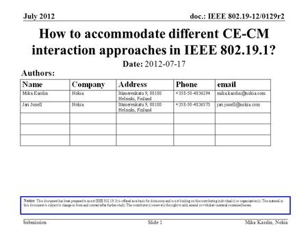 Doc.: IEEE 802.19-12/0129r2 Submission July 2012 Mika Kasslin, NokiaSlide 1 How to accommodate different CE-CM interaction approaches in IEEE 802.19.1?