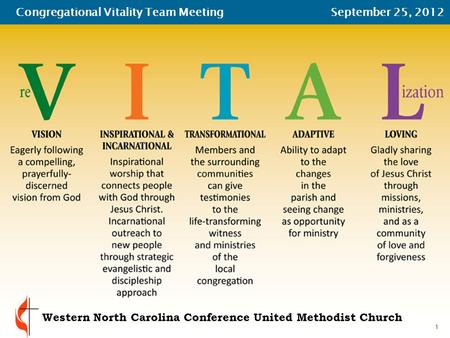 Congregational Vitality team approach REIZATION VISION Eagerly following a compelling, prayerfully- discerned vision from God INSPIRATIONAL and INCARNATIONAL.