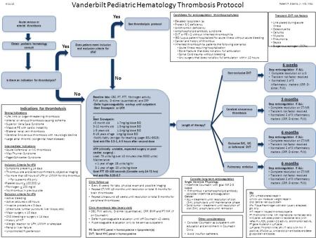 Acute venous or arterial thrombosis Acute venous or arterial thrombosis Is there an indication for thrombolysis? Baseline labs: CBC, PT, PTT, fibrinogen.