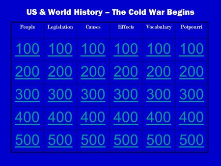 US & World History – The Cold War Begins PeopleLegislationCausesEffectsVocabularyPotpourri 100 200 300 400 500.