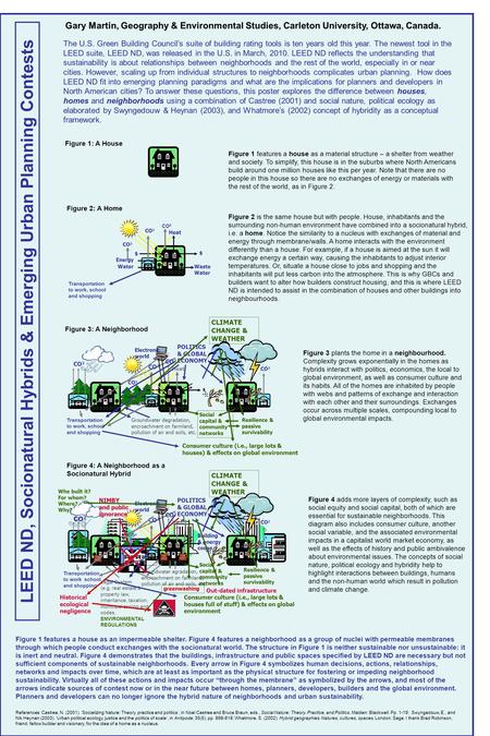 LEED ND, Socionatural Hybrids & Emerging Urban Planning Contests Gary Martin, Geography & Environmental Studies, Carleton University, Ottawa, Canada. The.