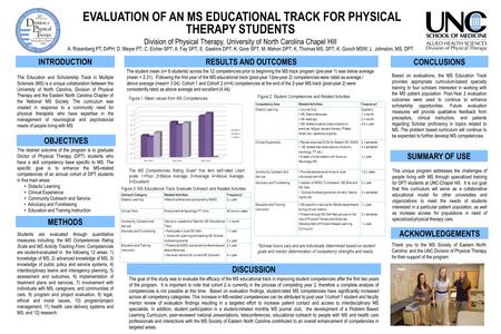 Division of Physical Therapy, University of North Carolina Chapel Hill A. Rosenberg PT, DrPH; D. Meyer PT; C. Eicher SPT; A. Fay SPT; E. Gaskins DPT; K.