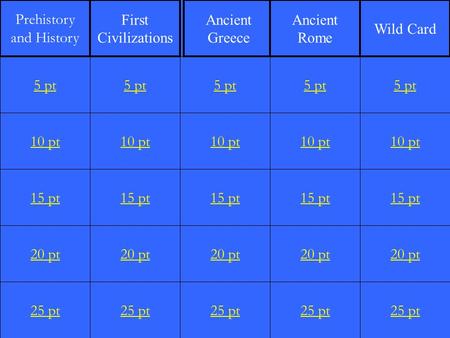 1 10 pt 15 pt 20 pt 25 pt 5 pt 10 pt 15 pt 20 pt 25 pt 5 pt 10 pt 15 pt 20 pt 25 pt 5 pt 10 pt 15 pt 20 pt 25 pt 5 pt 10 pt 15 pt 20 pt 25 pt 5 pt Prehistory.