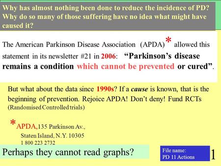 1 The American Parkinson Disease Association (APDA) * allowed this statement in its newsletter #21 in 2006: “Parkinson’s disease remains a condition which.