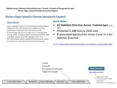  EU Habitats Directive Annex I habitat type (code 91K0)  Protected in 148 Natura 2000 sites  X associated species from Annex II and IV in EU Habitats.