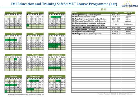 Version: February 16th 2012, Christoph Wilhelm For further Information:  IMI Education and Training SafeSciMET Course Programme.