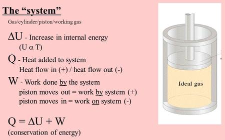 The “system” Gas/cylinder/piston/working gas  U - Increase in internal energy (U  T) Q - Heat added to system Heat flow in (+) / heat flow out (-) W.