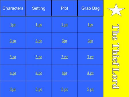 2 pt 3 pt 4 pt 5pt 1 pt 2 pt 3 pt 4 pt 5 pt 1 pt 2pt 3 pt 4pt 5 pt 1pt 2pt 3 pt 4 pt 5 pt 1pt CharactersSettingPlotGrab Bag.