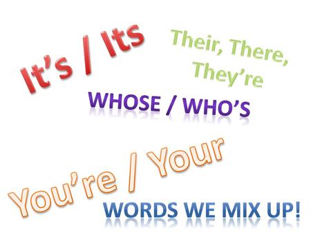 If you can substitute IT IS, use it’s!!!!!!! If you can substitute WHO IS, use who’s.