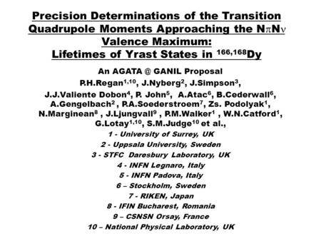 Precision Determinations of the Transition Quadrupole Moments Approaching the N  N Valence Maximum: Lifetimes of Yrast States in 166,168 Dy An