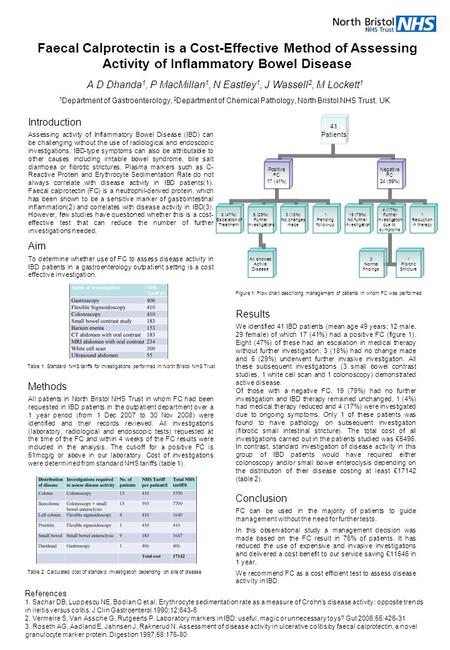 Faecal Calprotectin is a Cost-Effective Method of Assessing Activity of Inflammatory Bowel Disease A D Dhanda 1, P MacMillan 1, N Eastley 1, J Wassell.