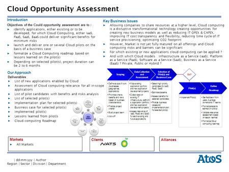 | dd-mm-yyy | Author Region | Sector | Division | Department Introduction Objectives of the Could opportunity assessment are to : ▶ identify applications,