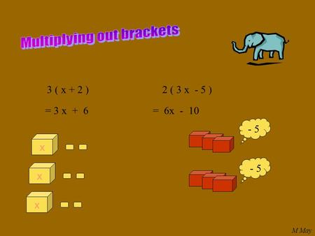 3 ( x + 2 ) = 3 x + 6 2 ( 3 x - 5 ) = 6x - 10 xxx - 5 M May.