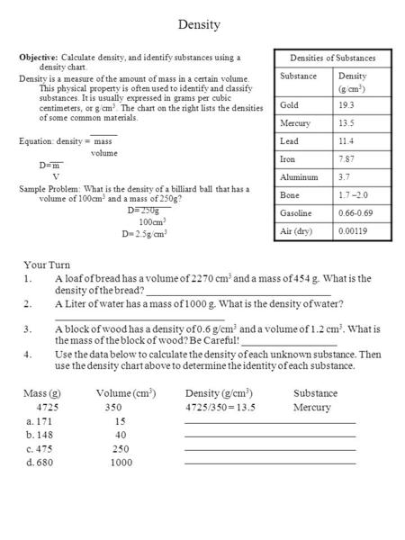 Densities of Substances