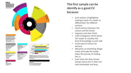 This first sample can be identify as a good CV because: Each section is highlighted making it easier for reader to differentiate the different sections.