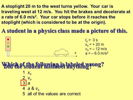 A student in a physics class made a picture of this.