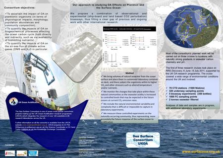 UK Ocean Acidification The Sea Surface Consortium is one of seven multi-partner consortium projects making up the UK Ocean Acidification research programme.