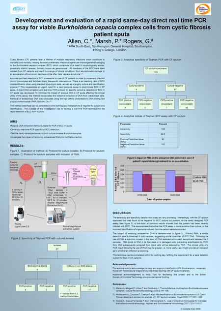 Development and evaluation of a rapid same-day direct real time PCR assay for viable Burkholderia cepacia complex cells from cystic fibrosis patient sputa.