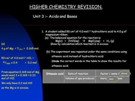 HIGHER CHEMISTRY REVISION.