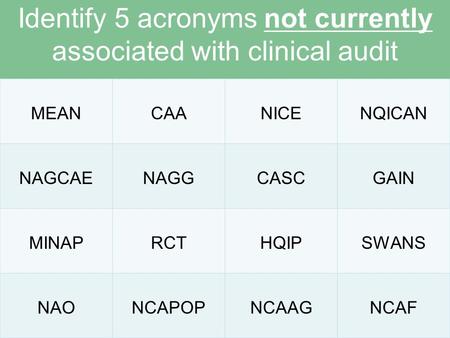 Identify 5 acronyms not currently associated with clinical audit MEANCAANICENQICAN NAGCAENAGGCASCGAIN MINAPRCTHQIPSWANS NAONCAPOPNCAAGNCAF.