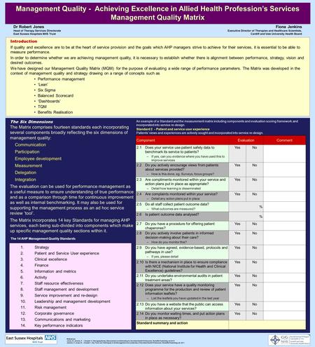 Management Quality - Achieving Excellence in Allied Health Profession’s Services Management Quality Matrix Dr Robert Jones Head of Therapy Services Directorate.