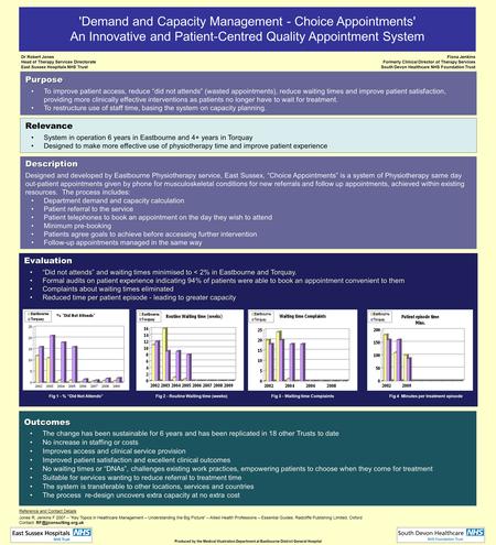 'Demand and Capacity Management - Choice Appointments' An Innovative and Patient-Centred Quality Appointment System Dr Robert Jones Head of Therapy Services.