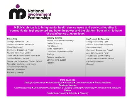 NSUN’s vision is to bring mental health service users and survivors together to communicate, feel supported and have the power and the platform from which.