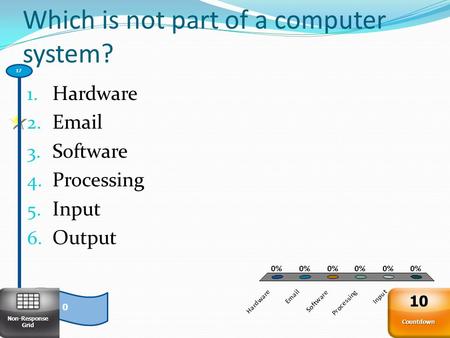 Which is not part of a computer system? 1. Hardware 2. Email 3. Software 4. Processing 5. Input 6. Output 0 17 Non-Response Grid Countdown 10.